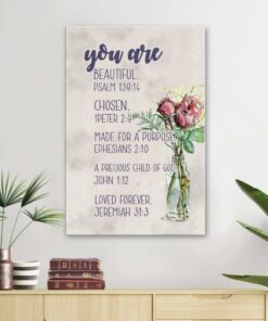 You Are Who God Says You Are Bible Verse Canvas Art